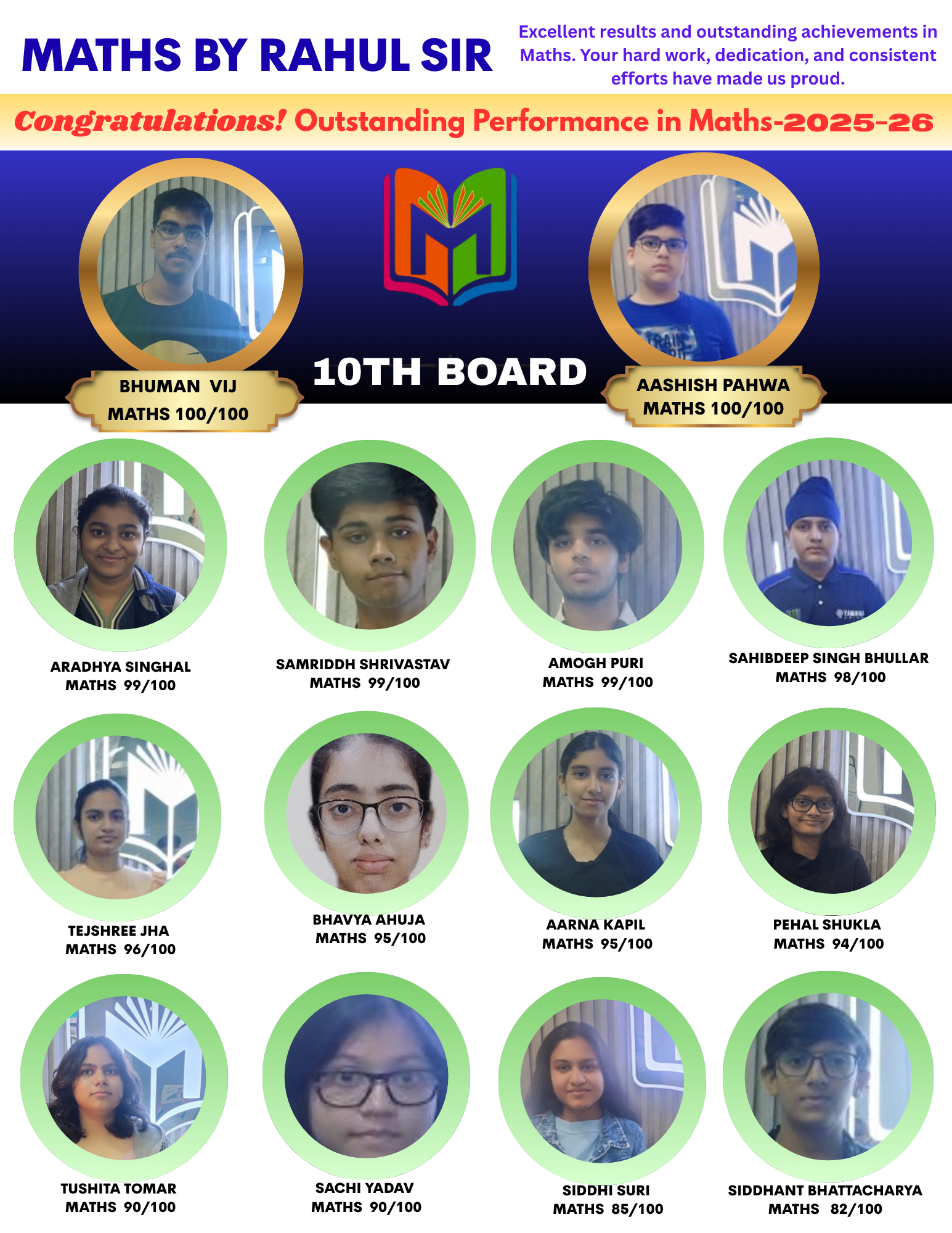 Best IIT-JEE Math Coaching Center maths by rahul sir